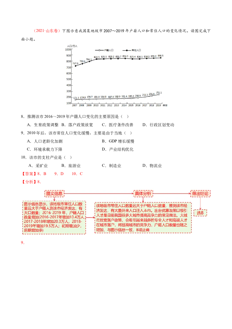 专题08人口与城市（讲义）（解析版）_2025年新高考资料_二轮复习_2025年高三地理高考二轮复习专项提升（新高考通用）3405802_二轮讲义