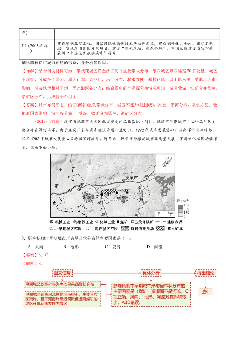 专题08人口与城市（讲义）（解析版）_2025年新高考资料_二轮复习_2025年高三地理高考二轮复习专项提升（新高考通用）3405802_二轮讲义