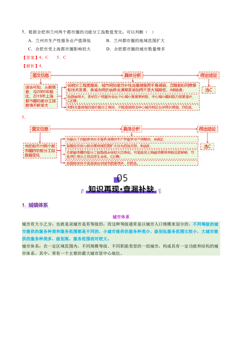 专题08人口与城市（讲义）（解析版）_2025年新高考资料_二轮复习_2025年高三地理高考二轮复习专项提升（新高考通用）3405802_二轮讲义