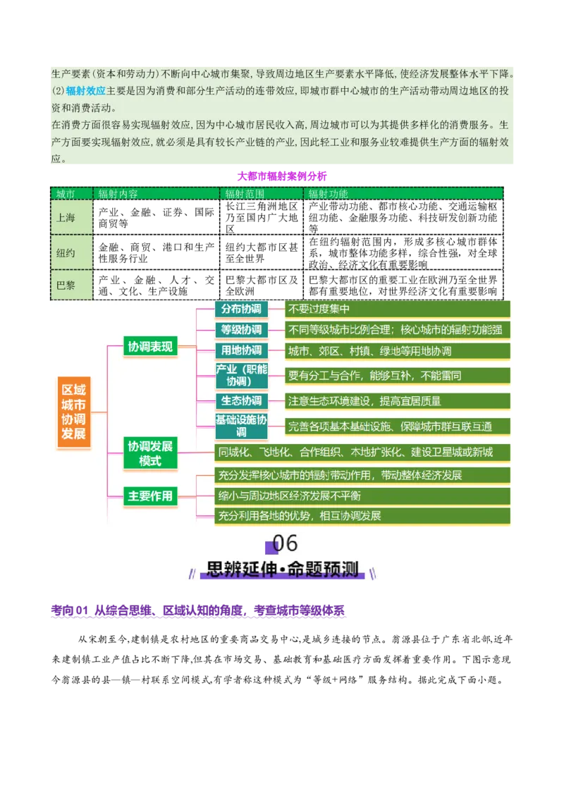 专题08人口与城市（讲义）（解析版）_2025年新高考资料_二轮复习_2025年高三地理高考二轮复习专项提升（新高考通用）3405802_二轮讲义