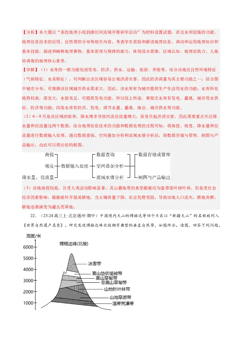 专题07自然环境的整体性与差异性（解析版）_2025年新高考资料_二轮复习_2025年高三地理高考二轮复习专项提升（新高考通用）3405802_重点&middot;难点&middot;热点专练（分地区）_北京专用