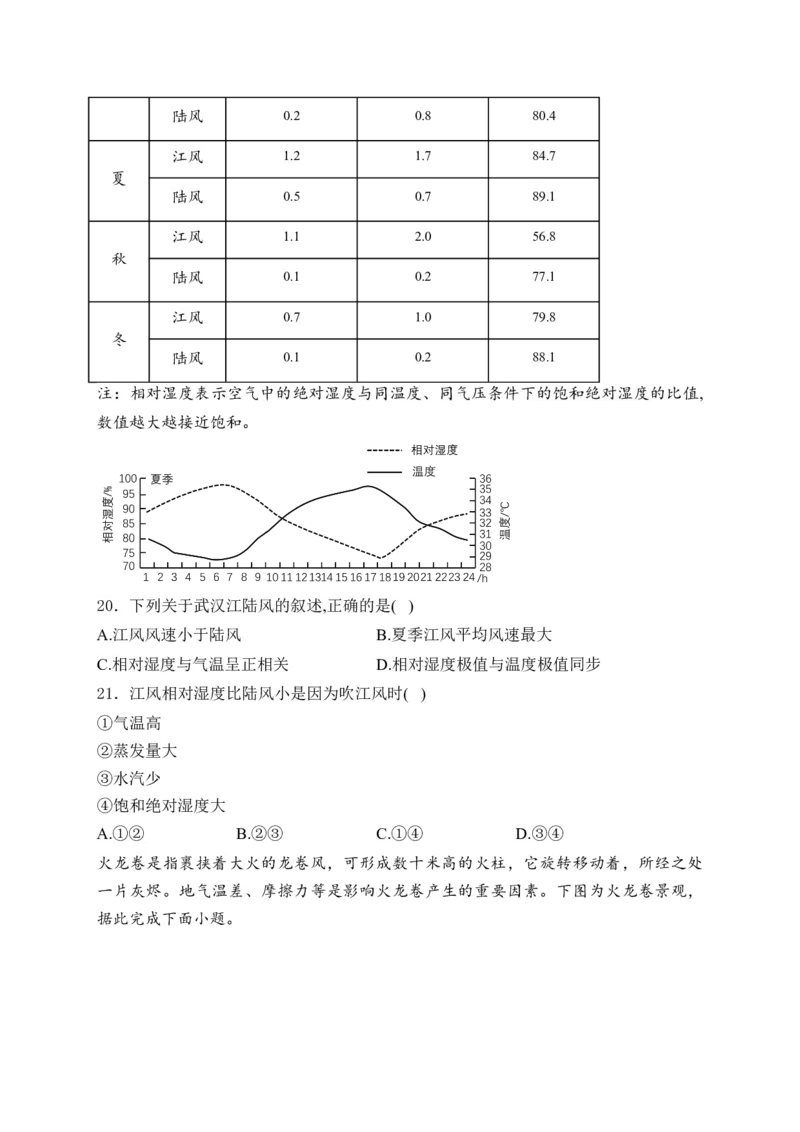 2025届高考地理一轮复习专题训练：从地球圈层看地表环境（解析版）_2025年新高考资料_专项练习_2025届高考地理一轮复习专题训练
