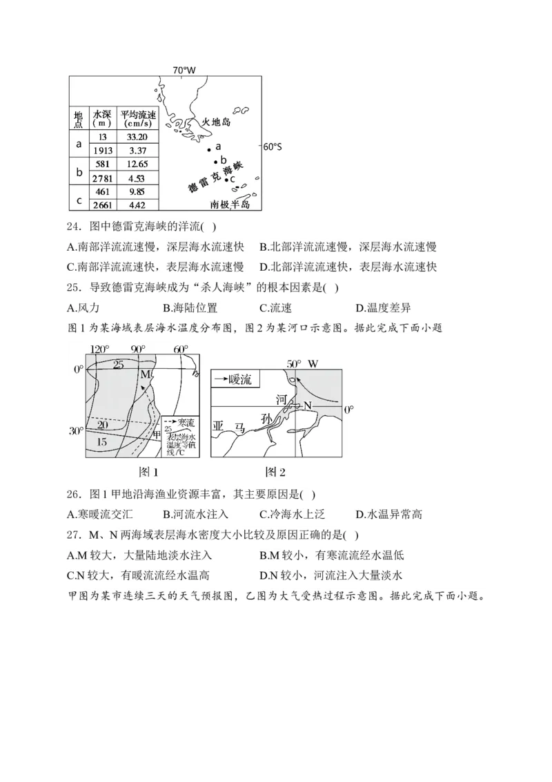 2025届高考地理一轮复习专题训练：从地球圈层看地表环境（解析版）_2025年新高考资料_专项练习_2025届高考地理一轮复习专题训练