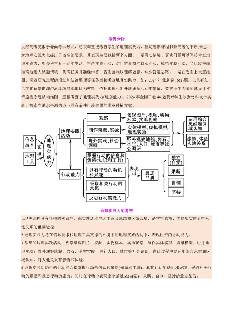 专题1核心素养（讲义）（原卷版）_2025年新高考资料_二轮复习_01高考语文等多个文件_2025年高三地理高考二轮复习专项提升_二轮讲义