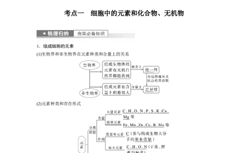 2023年高考生物一轮复习（新人教新高考）第1单元第2课时　细胞中的无机物、糖类和脂质_新高考复习资料_2023年新高考复习资料_一轮复习_2023年新高考大一轮复习讲义