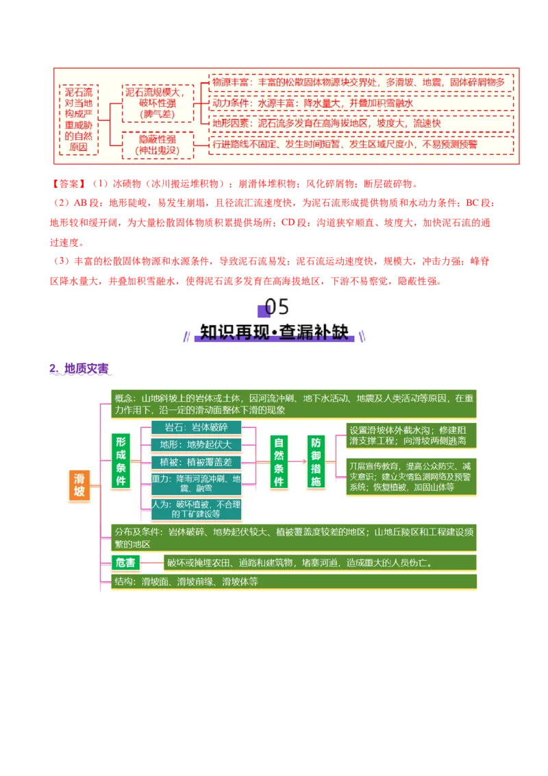 专题07自然灾害（讲义）（解析版）_2025年新高考资料_二轮复习_2025年高三地理高考二轮复习专项提升（新高考通用）3405802_二轮讲义