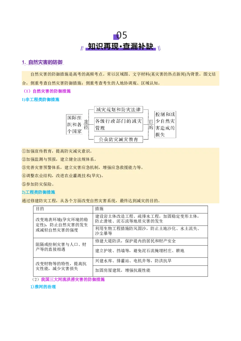 专题07自然灾害（讲义）（解析版）_2025年新高考资料_二轮复习_2025年高三地理高考二轮复习专项提升（新高考通用）3405802_二轮讲义