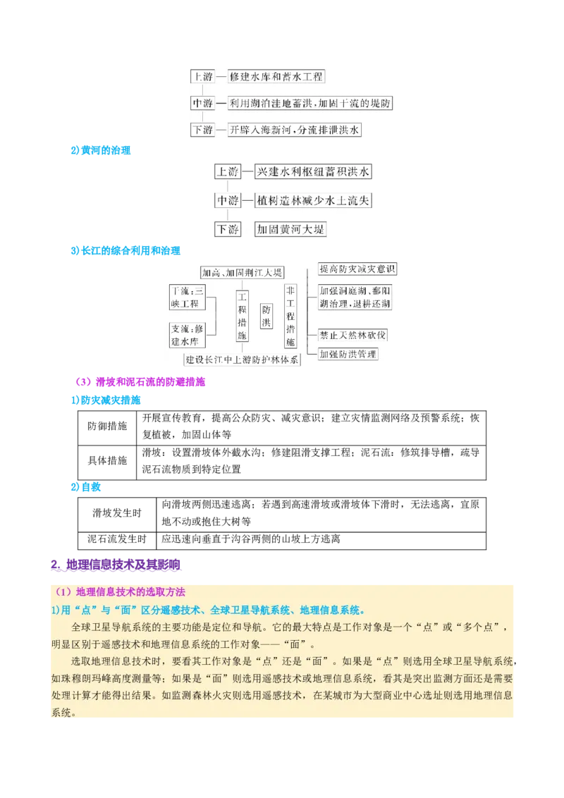 专题07自然灾害（讲义）（解析版）_2025年新高考资料_二轮复习_2025年高三地理高考二轮复习专项提升（新高考通用）3405802_二轮讲义