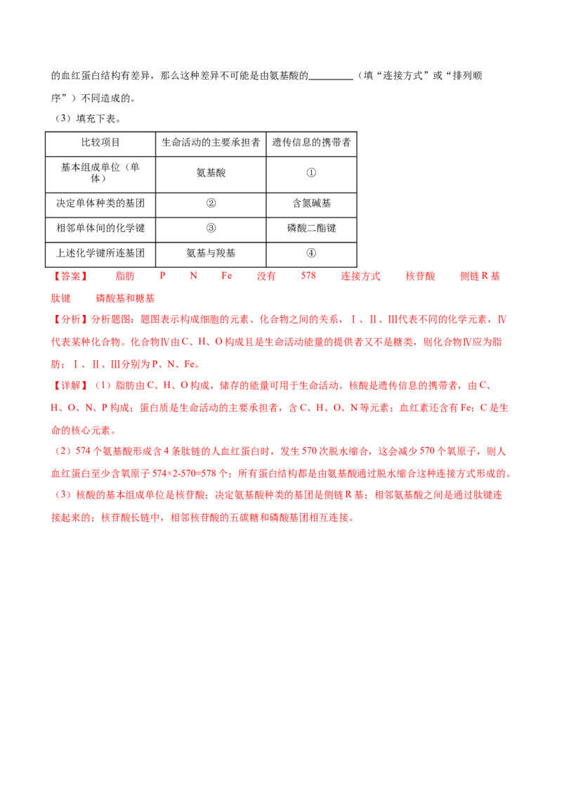 第01讲细胞中的元素与化合物（练习）（解析版）_2024年新高考资料_2.2024二轮复习_2024年高考生物二轮复习讲练测（新教材新高考）