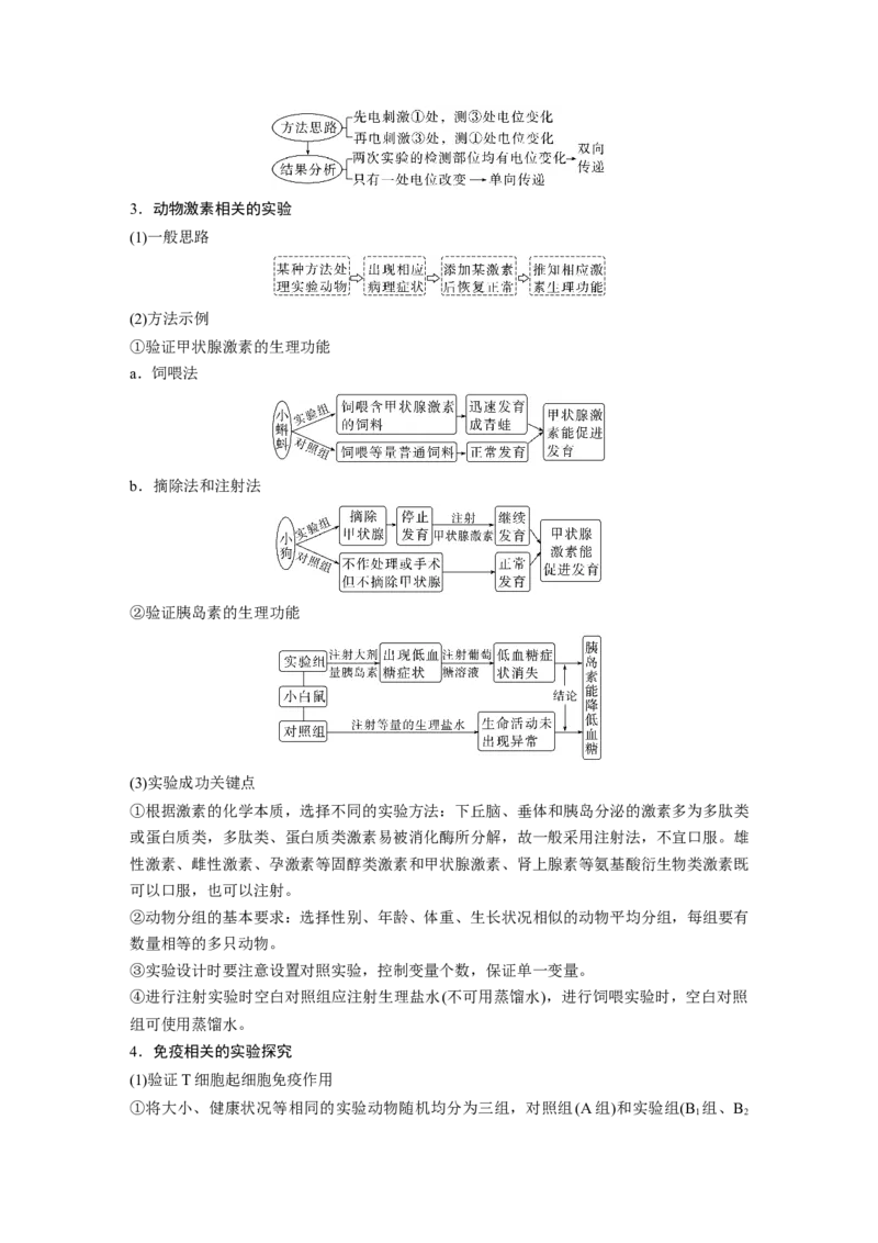 2023年高考生物二轮复习（全国版）第1篇专题突破专题6考点2　动物个体生命调节实验探究与分析_通用版（老高考）复习资料_2023年复习资料_二轮复习