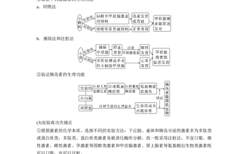 2023年高考生物二轮复习（全国版）第1篇专题突破专题6考点2　动物个体生命调节实验探究与分析_通用版（老高考）复习资料_2023年复习资料_二轮复习
