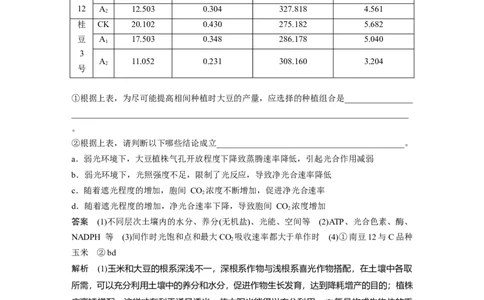 2023年高考生物二轮复习（全国版）第1篇专题突破专题2微专题(二)　提高农作物产量_通用版（老高考）复习资料_2023年复习资料_二轮复习_2023年高考生物二轮复习讲义+课件（全国版）