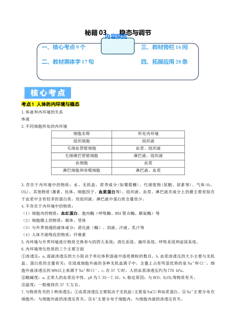 秘籍03+稳态与调节必备梳理（核心考点+教材黑体字+教材旁栏+拓展应用）-备战2024年高考生物抢分秘籍（新高考专用）_2024年新高考资料_5.2024三轮冲刺