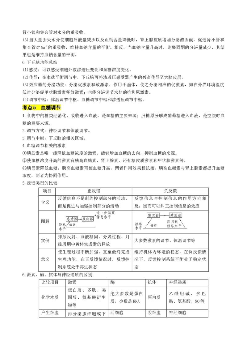 秘籍03+稳态与调节必备梳理（核心考点+教材黑体字+教材旁栏+拓展应用）-备战2024年高考生物抢分秘籍（新高考专用）_2024年新高考资料_5.2024三轮冲刺