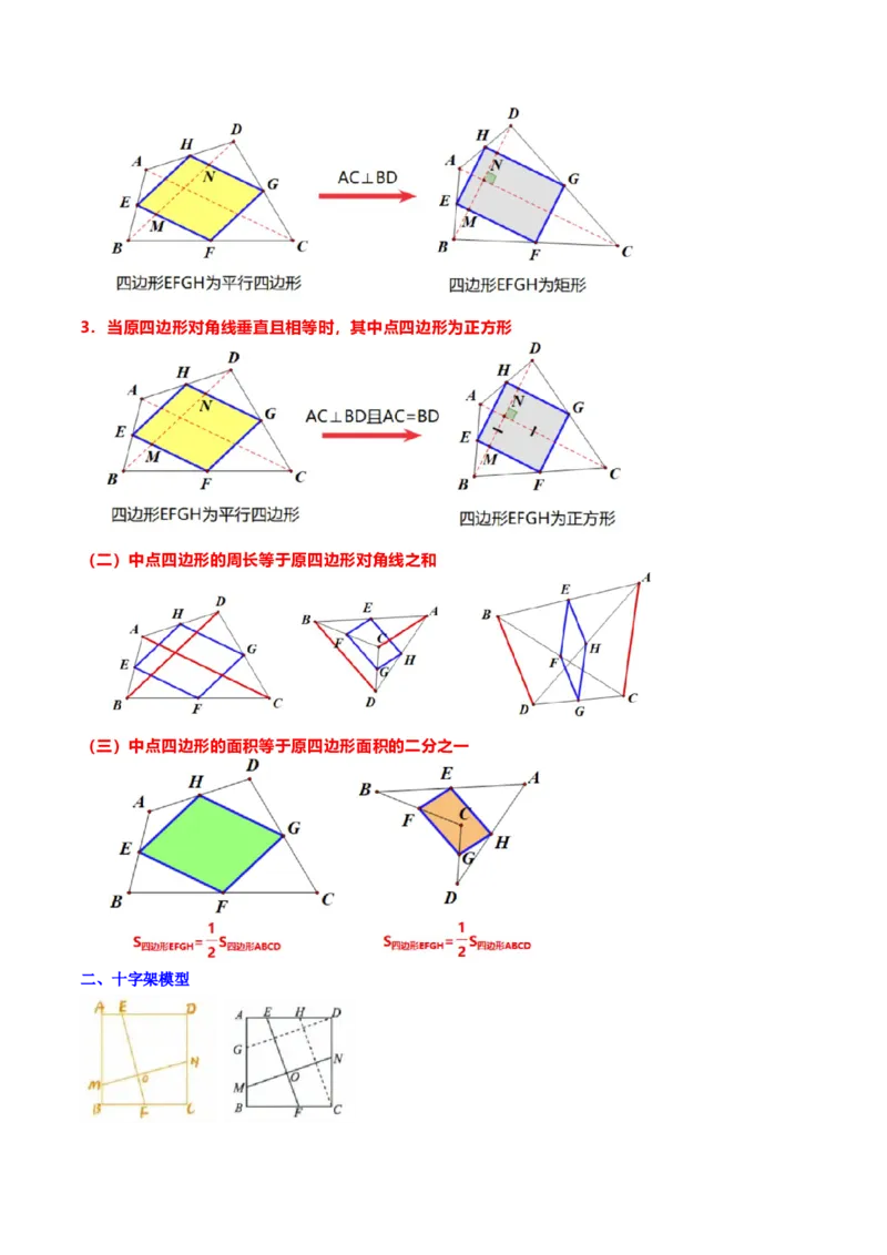 专题05平行四边形六大模型（知识串讲+热考题型）-八年级数学下学期（人教版）（学生版）_初中数学_八年级数学下册（人教版）_期中+期末