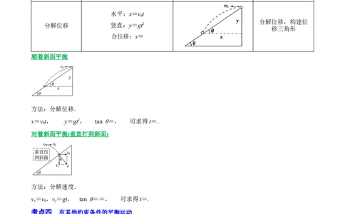 4.2平抛运动（讲）--2023年高考物理一轮复习讲练测（全国通用）（原卷版）_04高考物理_通用版（老高考）复习资料_2023年复习资料_一轮复习_2023年高考物理一轮复习讲练测（全国通用）