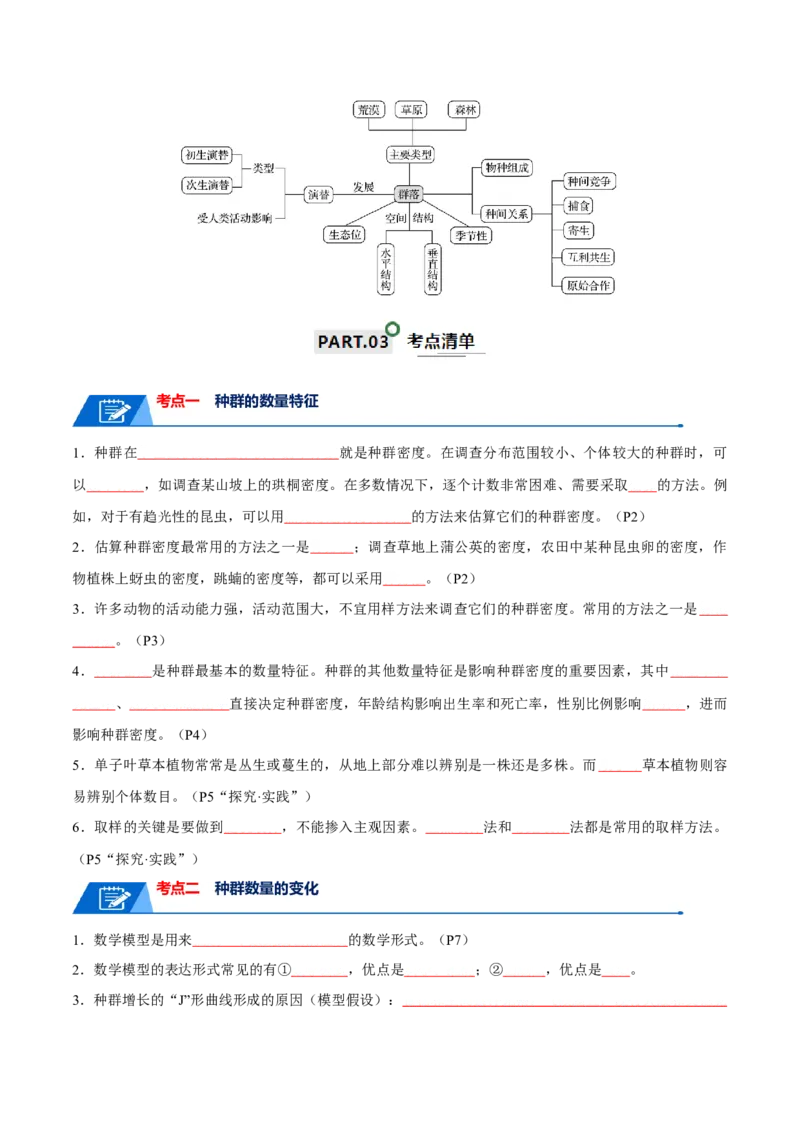 知识清单18种群与群落（原卷版）_2024年新高考资料_1.2024一轮复习_2024年高考生物一轮复习知识清单