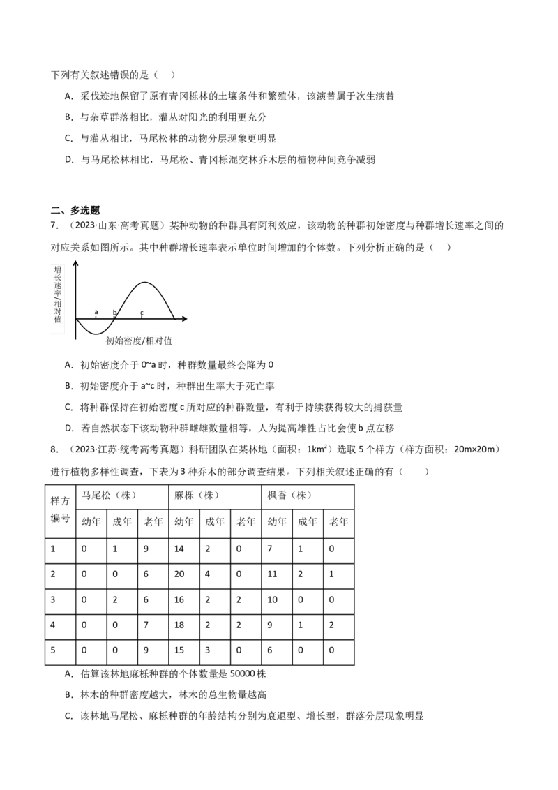 知识清单18种群与群落（原卷版）_2024年新高考资料_1.2024一轮复习_2024年高考生物一轮复习知识清单