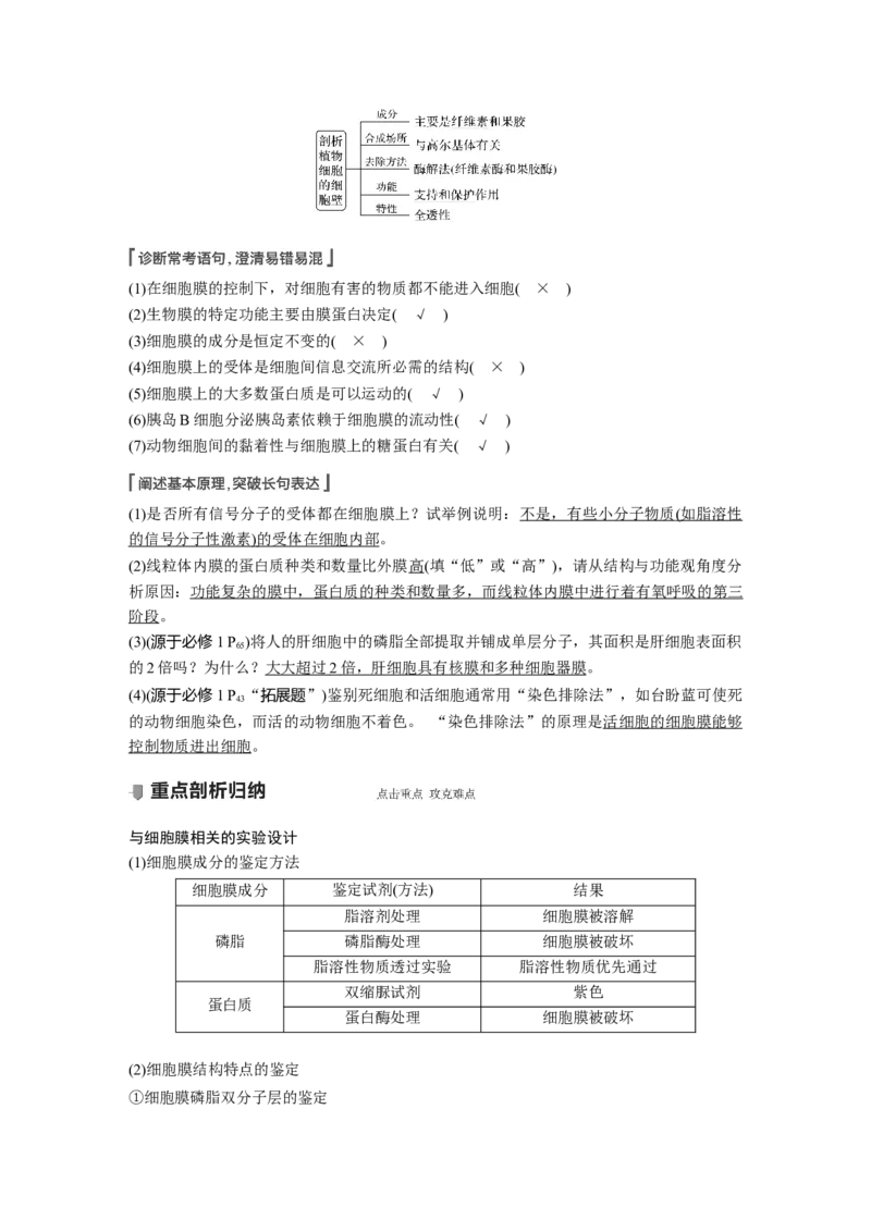 2022年高考生物一轮复习第2单元第4讲　细胞膜和细胞核_新高考复习资料_2022年新高考复习资料_2022年一轮复习最新版_1.2022年高考生物一轮复习全国通用版