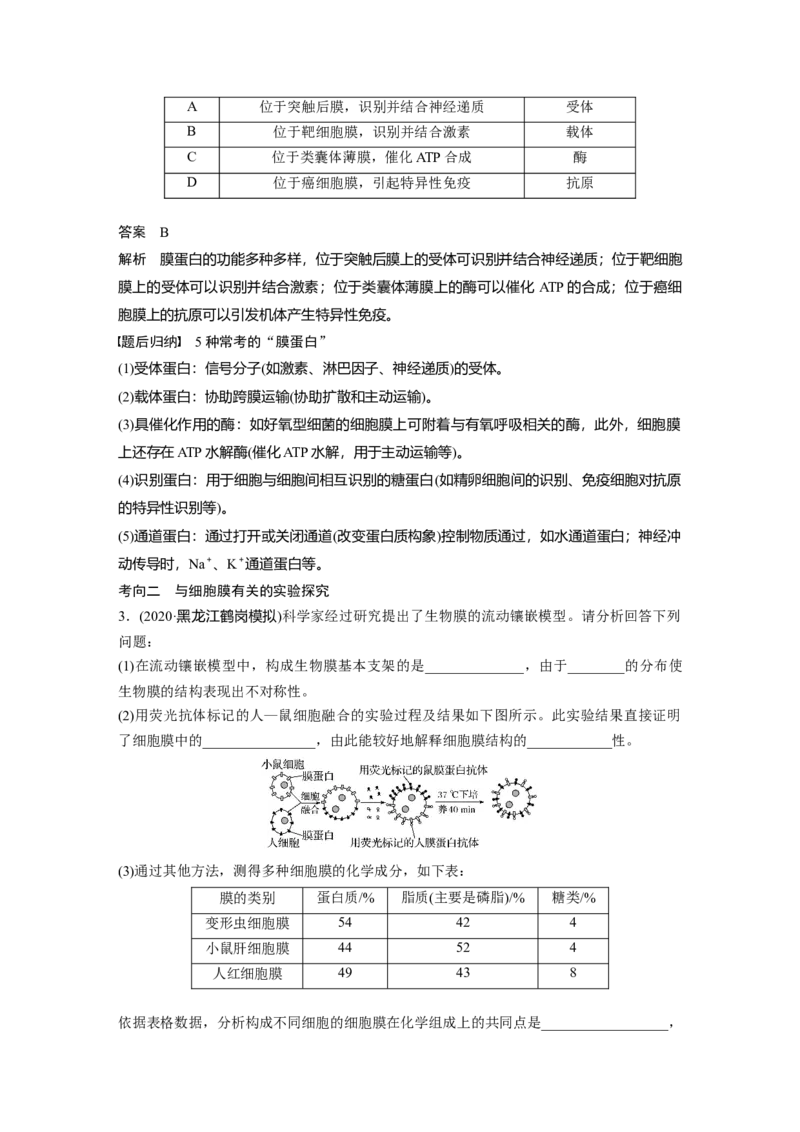 2022年高考生物一轮复习第2单元第4讲　细胞膜和细胞核_新高考复习资料_2022年新高考复习资料_2022年一轮复习最新版_1.2022年高考生物一轮复习全国通用版