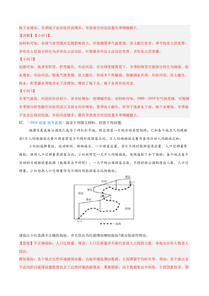 专题13资源、环境和国家安全解析版_2025年新高考资料_二轮复习_2025年高三地理高考二轮复习专项提升（新高考通用）3405802_真题演练