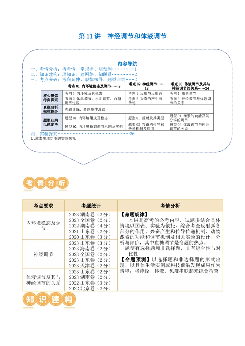 第11讲神经调节和体液调节（讲义）-原卷版_2024年新高考资料_2.2024二轮复习_2024年高考生物二轮复习讲练测（新教材新高考）