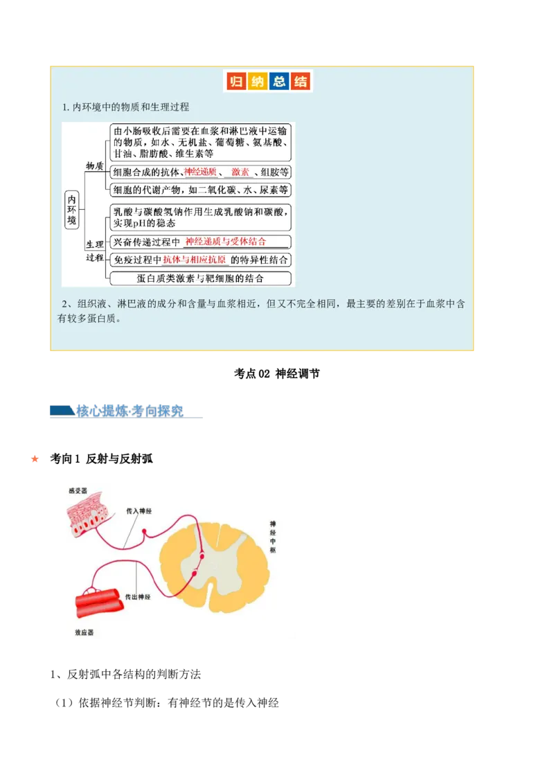 第11讲神经调节和体液调节（讲义）-原卷版_2024年新高考资料_2.2024二轮复习_2024年高考生物二轮复习讲练测（新教材新高考）