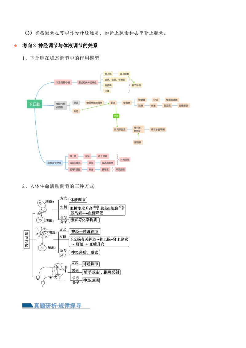 第11讲神经调节和体液调节（讲义）-原卷版_2024年新高考资料_2.2024二轮复习_2024年高考生物二轮复习讲练测（新教材新高考）