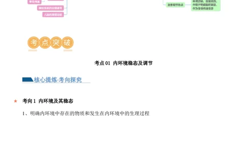 第11讲神经调节和体液调节（讲义）-原卷版_2024年新高考资料_2.2024二轮复习_2024年高考生物二轮复习讲练测（新教材新高考）