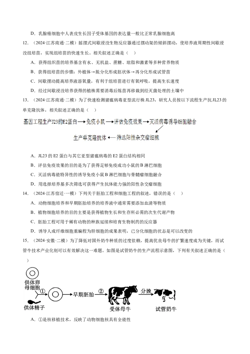押江苏卷选择题生物技术与工程（原卷版）_2024年新高考资料_5.2024三轮冲刺_备战2024年高考生物临考题号押题（江苏专用）322855714_押江苏卷选择题生物技术与工程（原卷版）