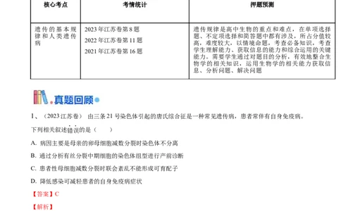 押江苏卷选择题遗传的基本规律和人类遗传病（解析版）_2024年新高考资料_5.2024三轮冲刺_备战2024年高考生物临考题号押题（江苏专用）322855714