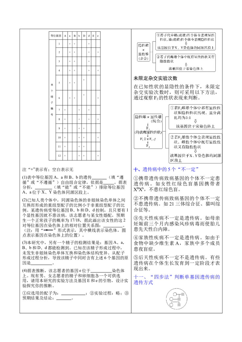 押新高考卷遗传与进化（原卷版）-备战2024年高考生物临考题号押题（新高考通用）_2024年新高考资料_5.2024三轮冲刺_备战2024年高考生物临考题号押题（新高考通用）322745222_133