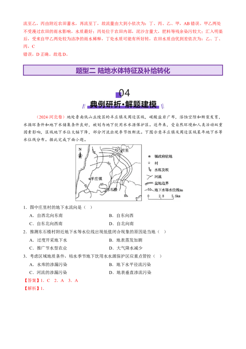 专题04水体运动（讲义）（解析版）_2025年新高考资料_二轮复习_01高考语文等多个文件_上好课2025年高考地理二轮复习讲练测（新高考通用）_第一部分专题突破