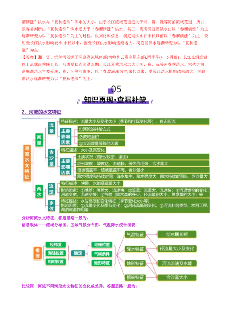 专题04水体运动（讲义）（解析版）_2025年新高考资料_二轮复习_01高考语文等多个文件_上好课2025年高考地理二轮复习讲练测（新高考通用）_第一部分专题突破