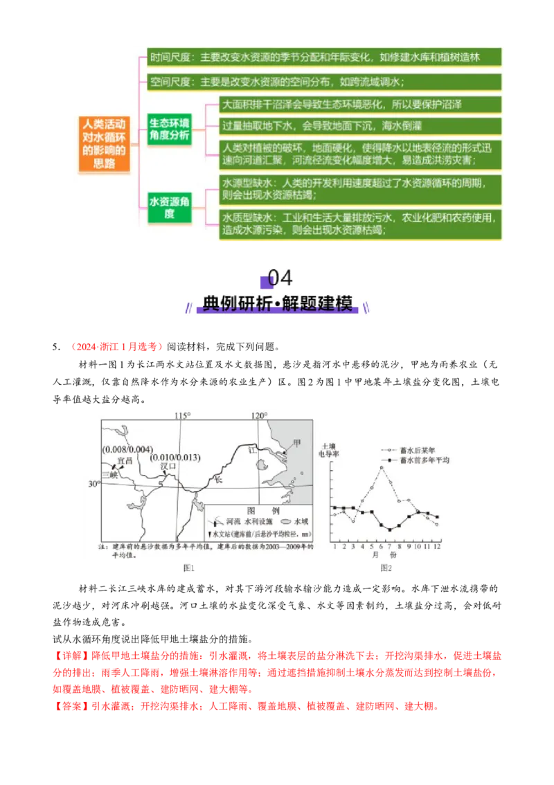 专题04水体运动（讲义）（解析版）_2025年新高考资料_二轮复习_01高考语文等多个文件_上好课2025年高考地理二轮复习讲练测（新高考通用）_第一部分专题突破