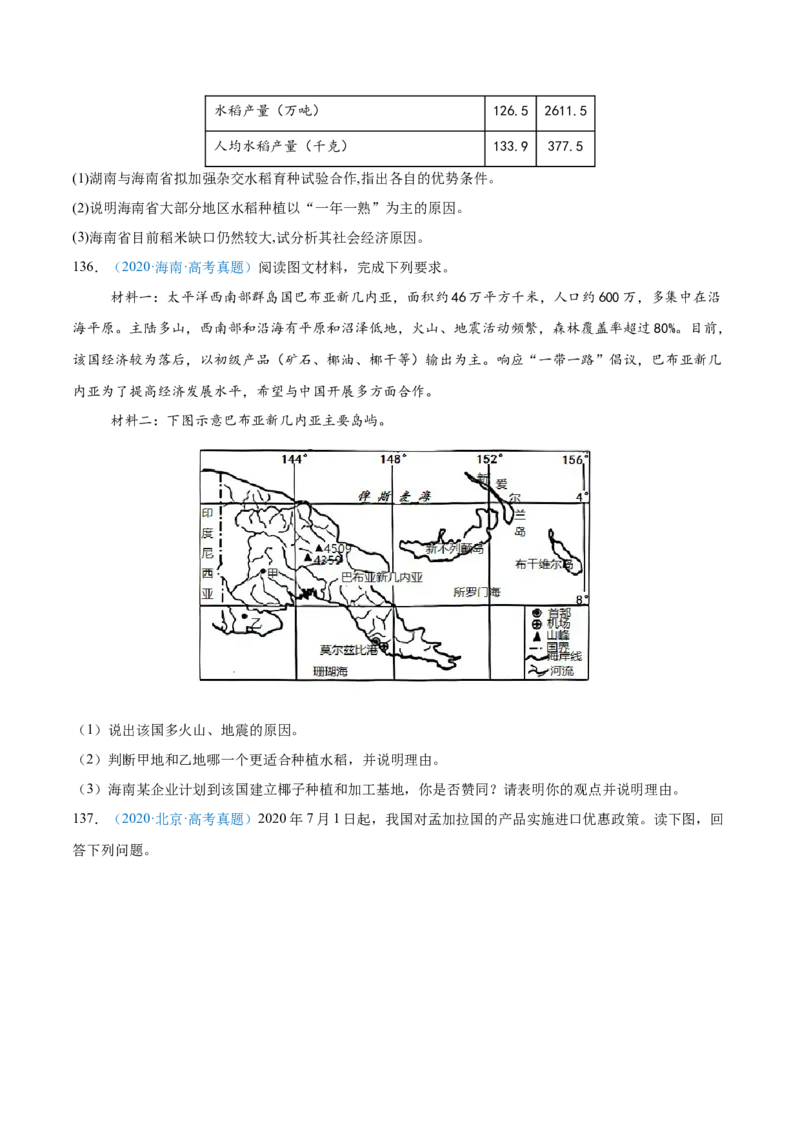 专题09农业+原卷版_2025年新高考资料_二轮复习_2025年高三地理高考二轮复习专项提升（新高考通用）3405802_真题演练