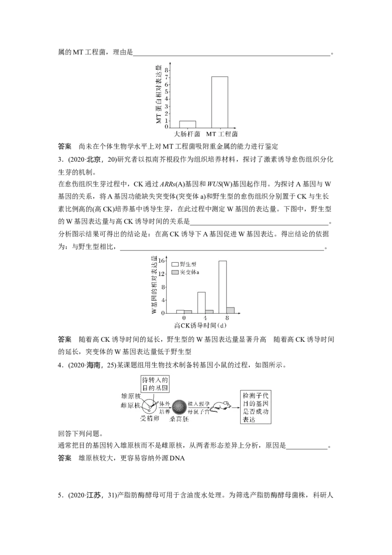 2023年高考生物一轮复习（全国版）第11单元长句表达(六)　生物技术与工程的概念、原理分析与应用_通用版（老高考）复习资料_2023年复习资料_一轮复习