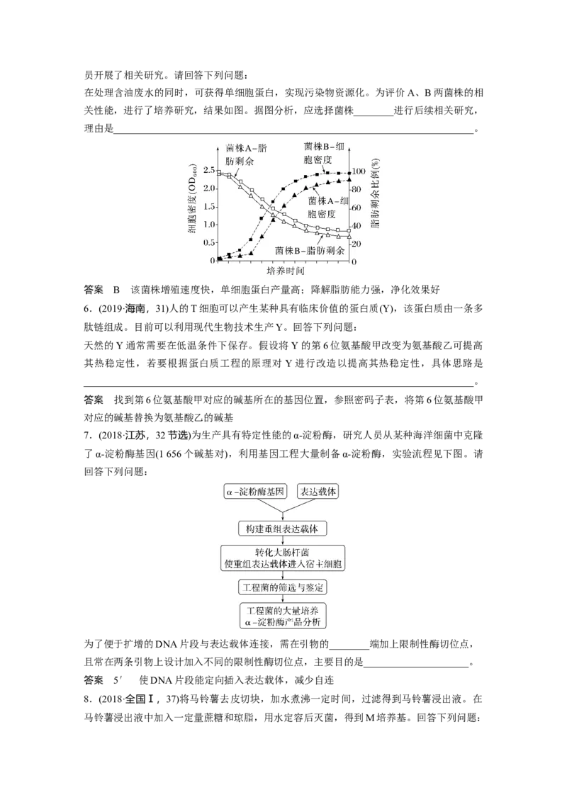 2023年高考生物一轮复习（全国版）第11单元长句表达(六)　生物技术与工程的概念、原理分析与应用_通用版（老高考）复习资料_2023年复习资料_一轮复习