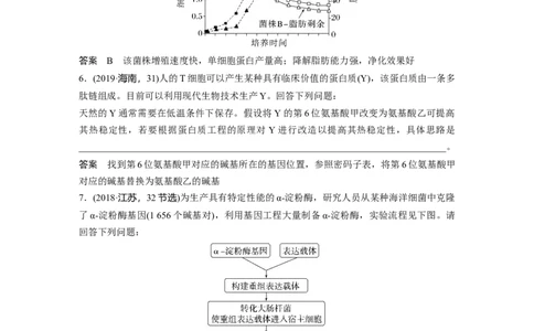 2023年高考生物一轮复习（全国版）第11单元长句表达(六)　生物技术与工程的概念、原理分析与应用_通用版（老高考）复习资料_2023年复习资料_一轮复习