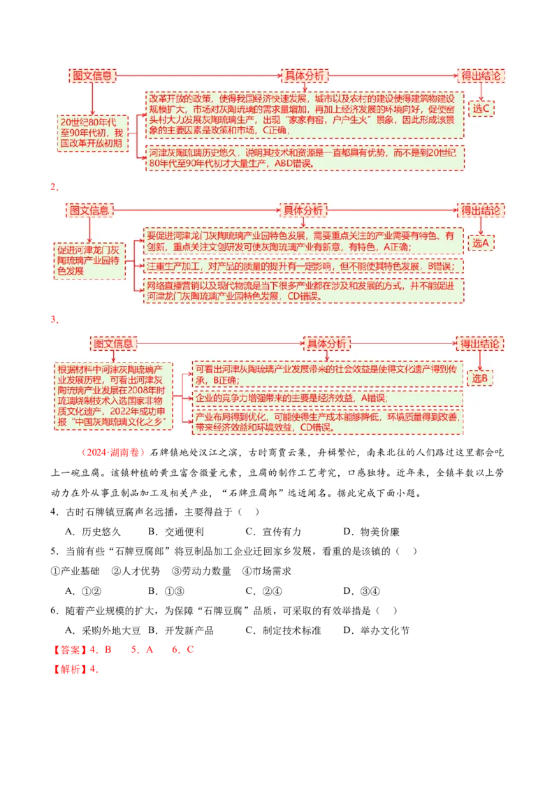 专题09产业区位与产业发展（讲义）（解析版）_2025年新高考资料_二轮复习_01高考语文等多个文件_上好课2025年高考地理二轮复习讲练测（新高考通用）_第一部分专题突破