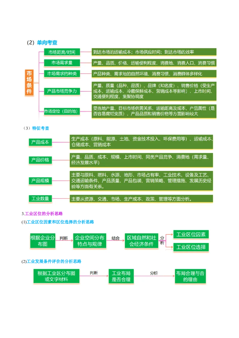 专题09产业区位与产业发展（讲义）（解析版）_2025年新高考资料_二轮复习_01高考语文等多个文件_上好课2025年高考地理二轮复习讲练测（新高考通用）_第一部分专题突破