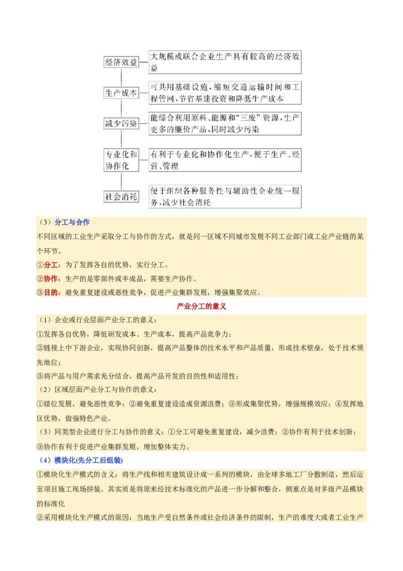 专题09产业区位与产业发展（讲义）（解析版）_2025年新高考资料_二轮复习_01高考语文等多个文件_上好课2025年高考地理二轮复习讲练测（新高考通用）_第一部分专题突破