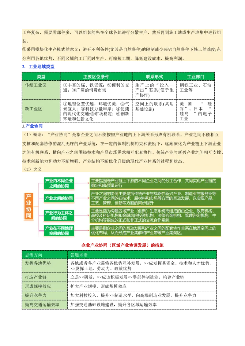 专题09产业区位与产业发展（讲义）（解析版）_2025年新高考资料_二轮复习_01高考语文等多个文件_上好课2025年高考地理二轮复习讲练测（新高考通用）_第一部分专题突破