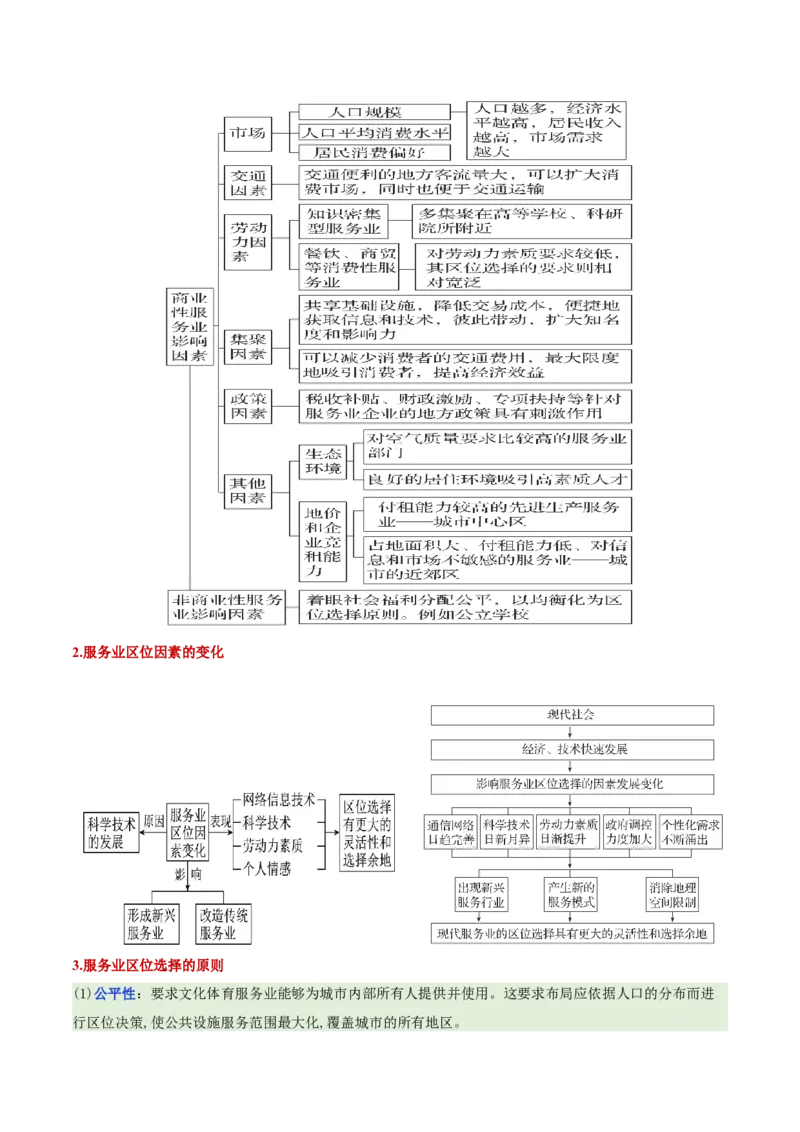 专题09产业区位与产业发展（讲义）（解析版）_2025年新高考资料_二轮复习_01高考语文等多个文件_上好课2025年高考地理二轮复习讲练测（新高考通用）_第一部分专题突破