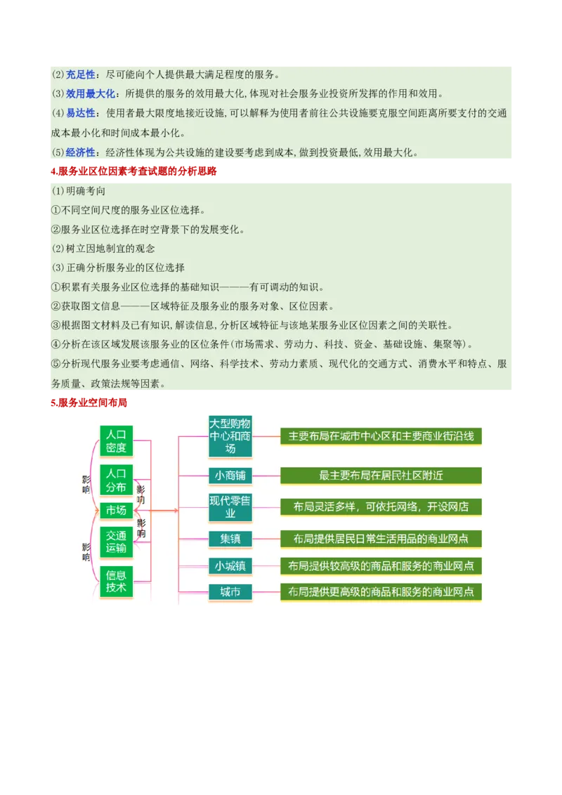 专题09产业区位与产业发展（讲义）（解析版）_2025年新高考资料_二轮复习_01高考语文等多个文件_上好课2025年高考地理二轮复习讲练测（新高考通用）_第一部分专题突破