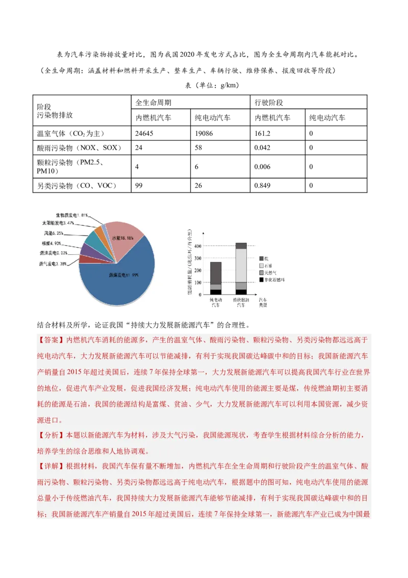 专题12人类与地理环境的协调发展（解析版）_2025年新高考资料_二轮复习_01高考语文等多个文件_2025年高三地理高考二轮复习专项提升_重点&middot;难点&middot;热点专练（分地区）_北京专用