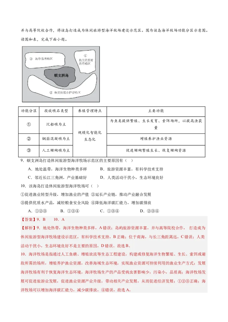 专题12人类与地理环境的协调发展（解析版）_2025年新高考资料_二轮复习_01高考语文等多个文件_2025年高三地理高考二轮复习专项提升_重点&middot;难点&middot;热点专练（分地区）_北京专用