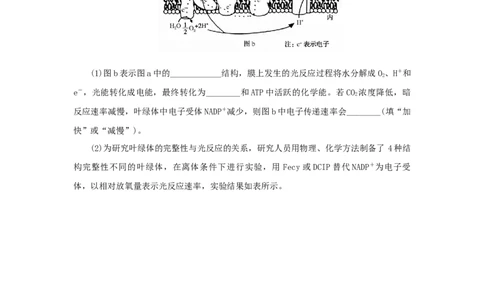 2023版新教材高考生物微专题小练习专练26光合作用的过程202208091191_通用版（老高考）复习资料_2023年复习资料_一轮复习_2023届高考生物一轮微专题100练