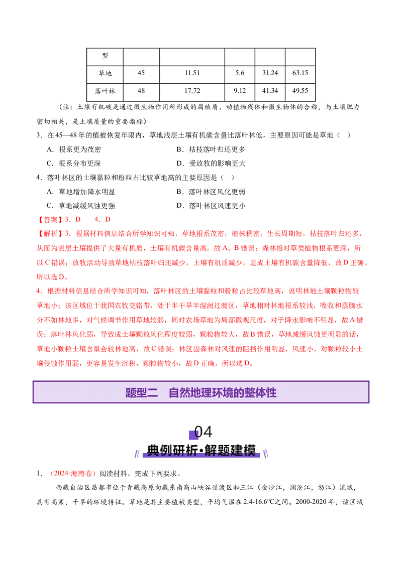 专题06自然地理环境的整体性与差异性（讲义）（解析版）_2025年新高考资料_二轮复习_01高考语文等多个文件_上好课2025年高考地理二轮复习讲练测（新高考通用）_第一部分专题突破