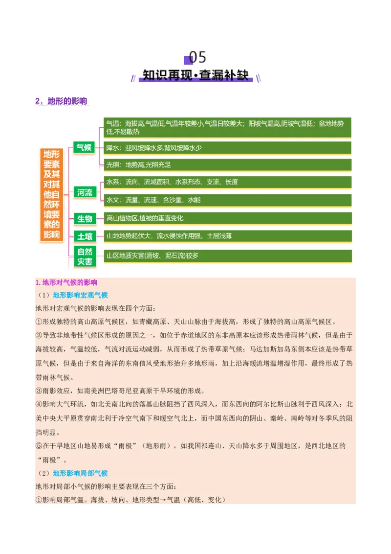 专题06自然地理环境的整体性与差异性（讲义）（解析版）_2025年新高考资料_二轮复习_01高考语文等多个文件_上好课2025年高考地理二轮复习讲练测（新高考通用）_第一部分专题突破